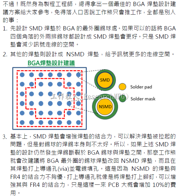 188金宝搏苹果下载
个人给BGA焊垫设计的一些建议