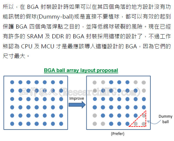 针对BGA封装的四个角落不要设计锡球或使用Dummy-ball