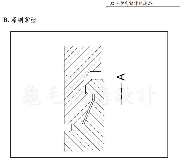 [机构设计]卡勾设计的迷思:卡勾设计的原则掌控