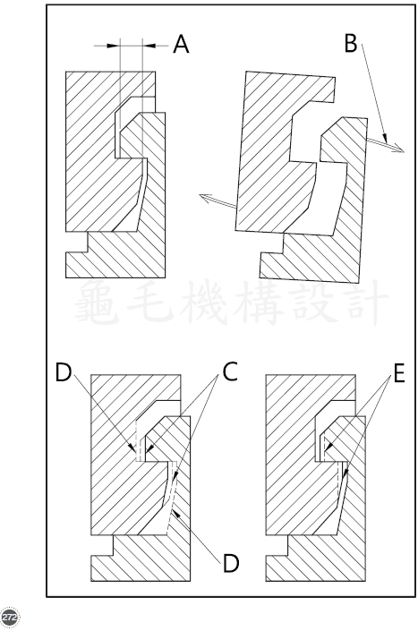 龟毛设计-卡勾设计的迷思272