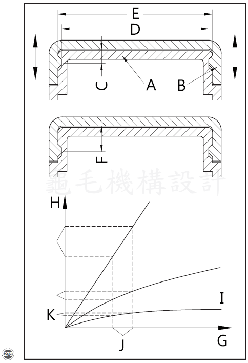 龟毛设计-卡勾设计的迷思276