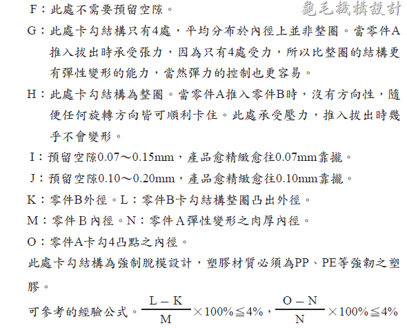 龟毛设计-卡勾设计的迷思285-2