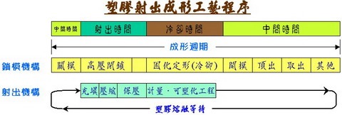 188betapp下载
成行宫义程序