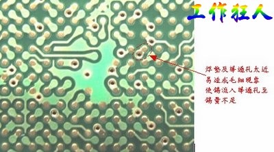 这是导通孔(via)摆在焊垫旁(solder pad)的不良设计，这种设计焊锡非常容易流进通孔而造成锡量不足的空焊现象