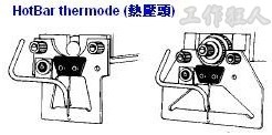 HotBar_thermode