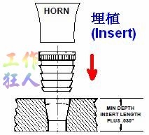 超音波螺丝埋值由上往下