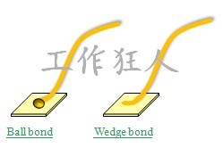 Ball_bond_wedge_bond