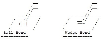 COB_Ball_Wedge_bond2