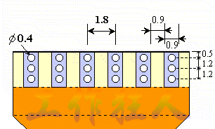 HotBar_cable_pitch_m