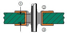 PTHsolderverticalfillcriteria2