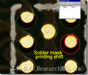 电路板BGA下面的防焊层印刷偏移，造成焊垫大小不一致。