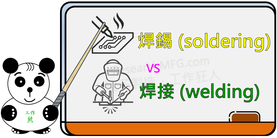 Soldering(焊锡)与Welding(焊接)的差异