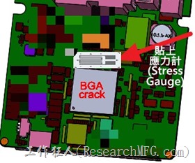 BGA_crack_stress_gauge