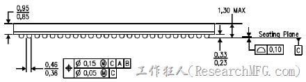 BGA_specification