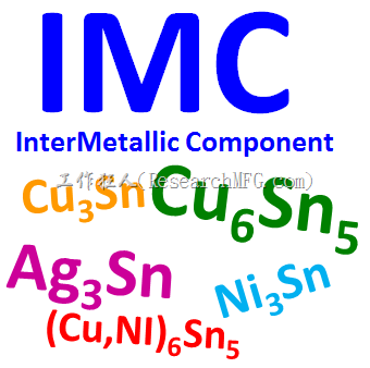 IMC_Intermetallic_component