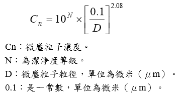 ISO-14644-1无尘室粒子计算公式