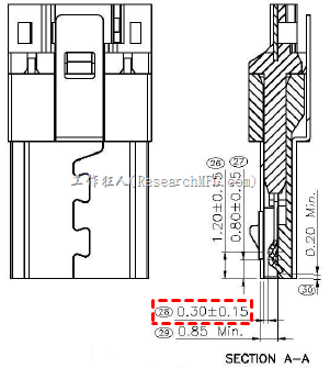 Micro-USB-spring-specification