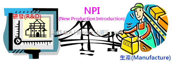 介绍NPI(New Product Introduction)在公司的角色与职责