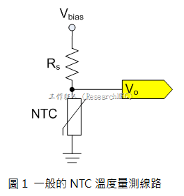 图1是常见的应用线路，由一个串联电阻Rs和NTC组成的分压电路。透过类比转数位转换器（analog to digital converter以下简称ADC）量测分压Vo可以得知该NTC所处的温度。