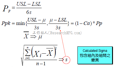 管制图Ppk计算