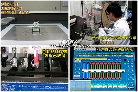 SMT影片介绍