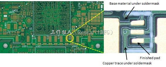 Solder Mask(S/M)是什么？对PCB有什么用处？只有绿色吗？