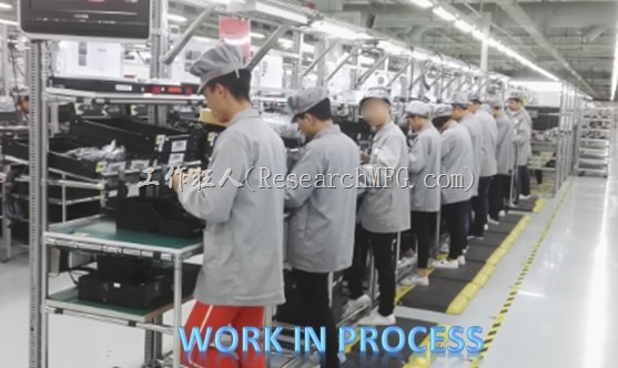 名词解释：何谓WIP(Work-In-Process)在制品、FGI成品？
