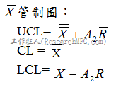 X-Bar管制图公式