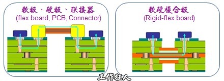 rigid-flex-board02