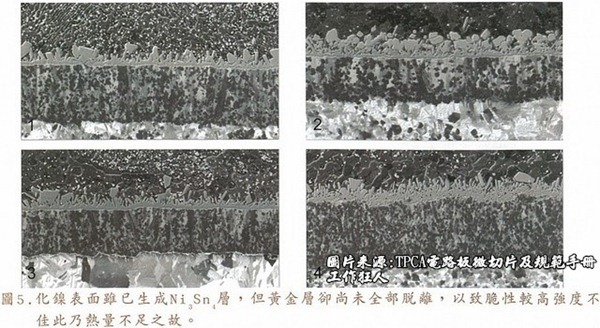 188金宝搏手机官网
(ResearchMFG)。下面四图显示，当焊接的热量不足或未持续时，虽然Ni3Sn4的薄薄IMC层已经生成而焊牢，但也会因为AuSn及AuSn2还未来得及逸走，而停留在共金介面附近，当有外力拉扯的时候，就很容易断裂开来。这就是为何ENIG的焊点强度，始终不如铜面焊点(Cu6Sn5)来得更为牢固的主因之一。