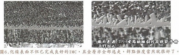 188金宝搏手机官网
(ResearchMFG)。下面两图显示，当焊接的热量足够且持续的时候，金层将会完全逸走融入到焊料之中，从图片中可以零星看到小颗粒的AuSn四处分散漂浮在焊料之中，剩下由锡镍所形成的IMC，自然就可以得到有不错的焊接强度。可以想见，如果浸金或镀金层太厚，就会形成过多的AuSn共金，最后导致AuSn无法有效逸走或充满整个焊料，进而影响到焊接强度。