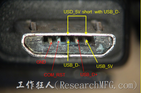 micro_USB-corrosion。之前公司的产品在【micro USB】电源连接器的地方有出现过金手指氧化，且有疑似长铜绿的不良现象。我们的USB电源设计还特别把USB_D+与USB_D-对调过来，以避免客户使用时不小心发生USB_D-与5V靠的太近而造成电源短路的问题