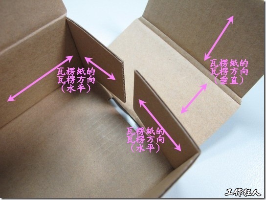 图片显示内纸箱的四个墙的瓦楞方向平行于箱底，瓦楞强度不易发挥，只有短边折弯回来的地方有垂直的瓦楞。