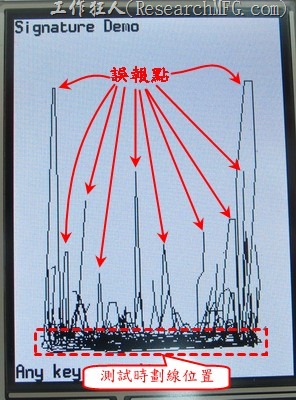 这个误报点的问题通常只出现在轻触萤幕的时候发生，所以我们强烈怀疑是因为触控萤幕的材质太软所造成。