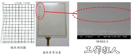 TouchPanel draw line test fail（触控萤幕划线偏移出现曲线测试）