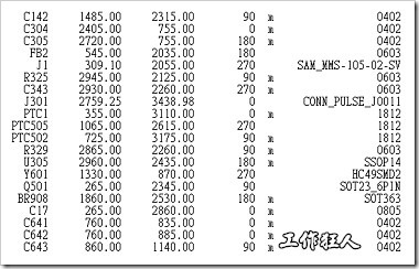 Placement Component X-Y table (SMT零件XY座标)