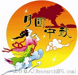 188金宝搏手机官网
(ResearchMFG.com)祝大家中秋佳节快乐！