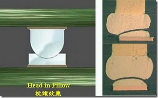 BGA head in pillow defect (HIP,枕头效应)